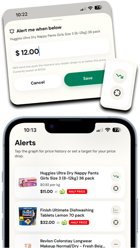 Your price. Your alert.